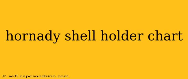 hornady shell holder chart