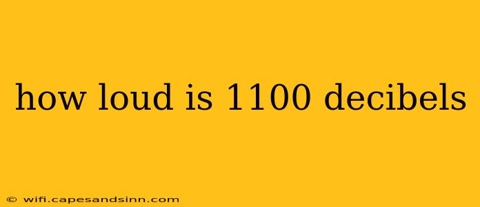 how loud is 1100 decibels