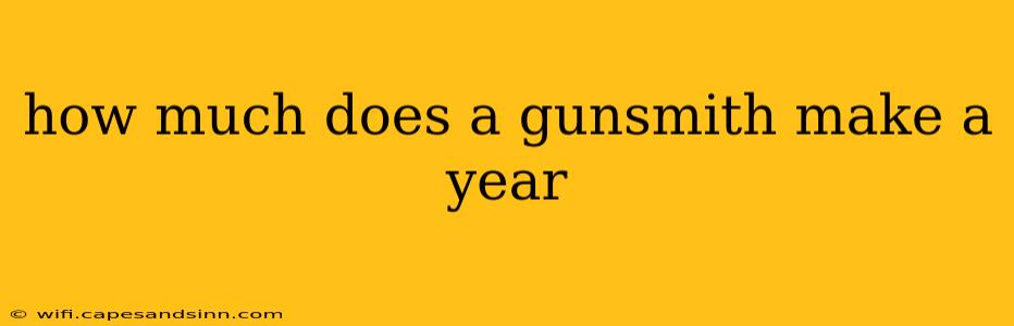 how much does a gunsmith make a year