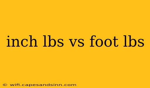 inch lbs vs foot lbs