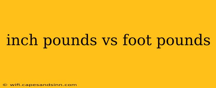 inch pounds vs foot pounds