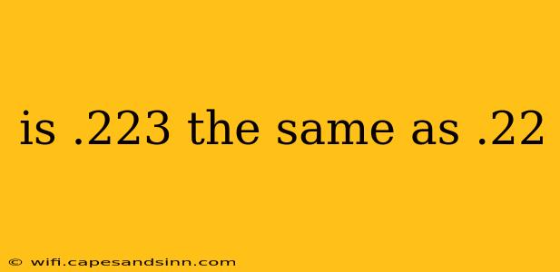 is .223 the same as .22