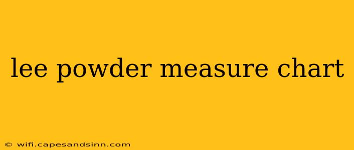 lee powder measure chart