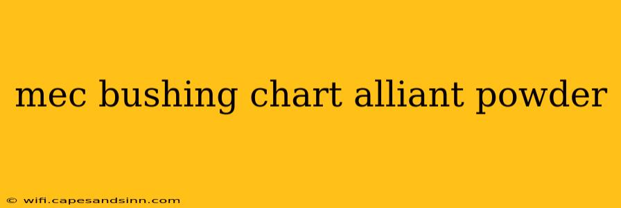 mec bushing chart alliant powder