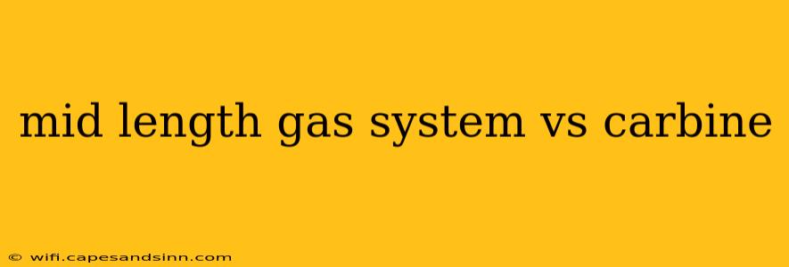 mid length gas system vs carbine