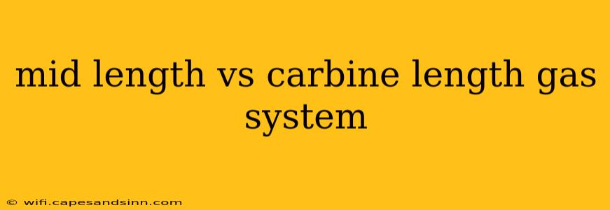 mid length vs carbine length gas system