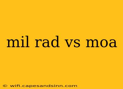 mil rad vs moa