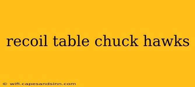 recoil table chuck hawks