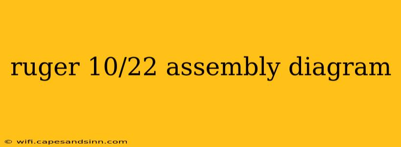 ruger 10/22 assembly diagram