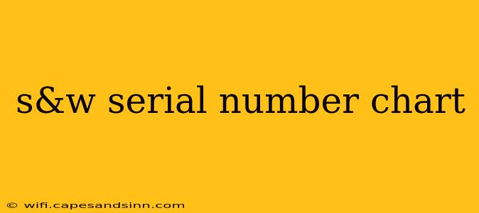 s&w serial number chart