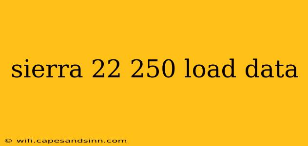 sierra 22 250 load data