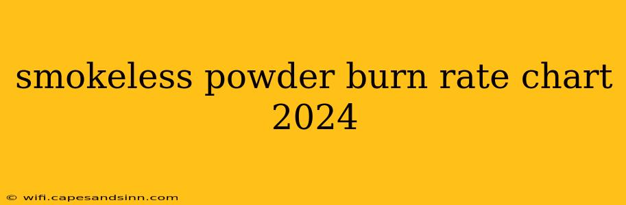 smokeless powder burn rate chart 2024