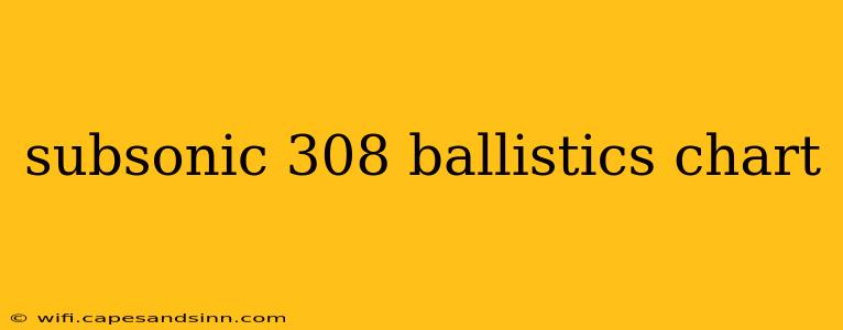 subsonic 308 ballistics chart