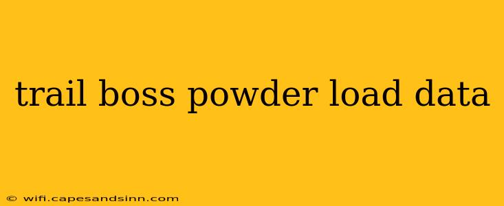 trail boss powder load data