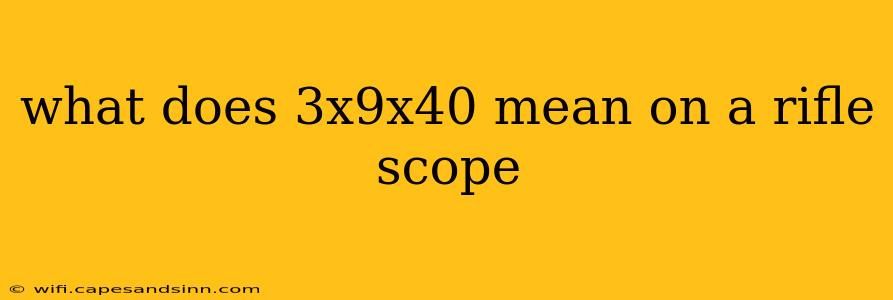 what does 3x9x40 mean on a rifle scope